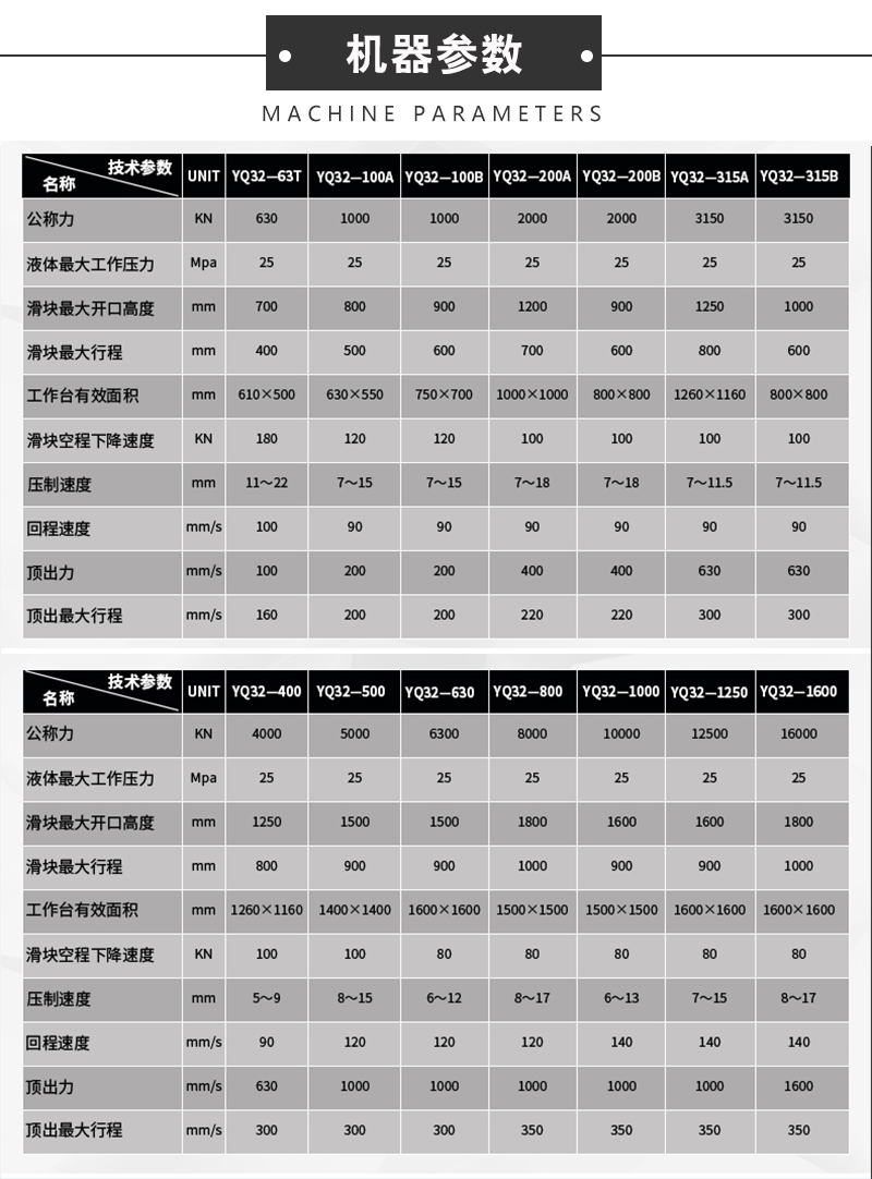 315噸三元催化器外殼成型液壓機 汽車配件四柱壓力機機器參數.jpg