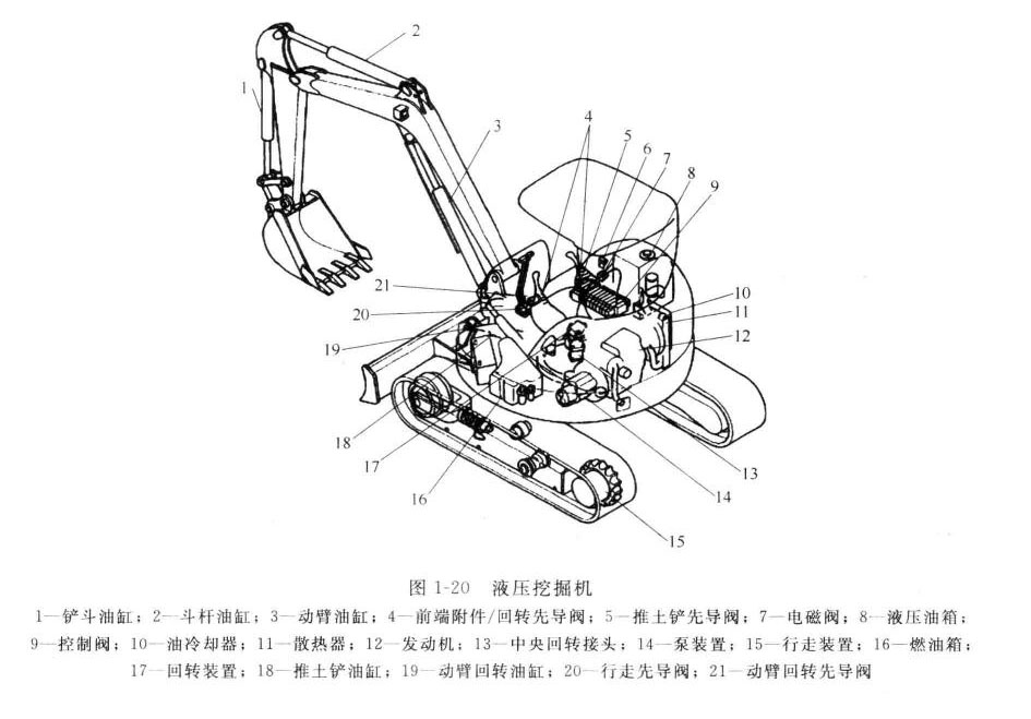 維修人員應該如何針對一款液壓機設備