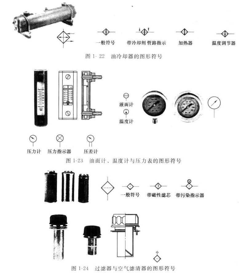 液壓機圖紙符號